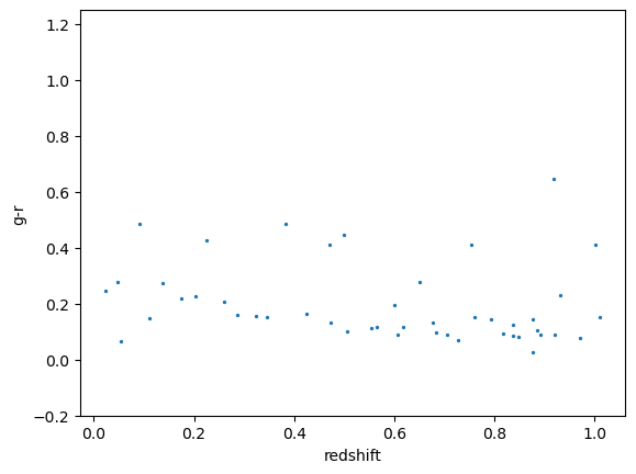 _images/demo_roman_rubin_2023_photometry_29_0.png