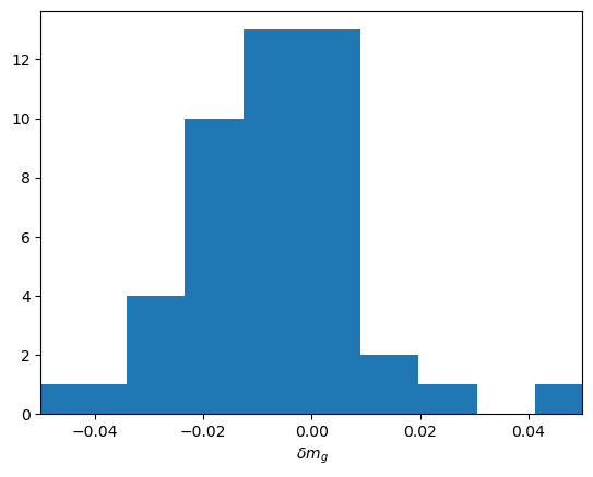 _images/demo_roman_rubin_2023_photometry_30_0.png